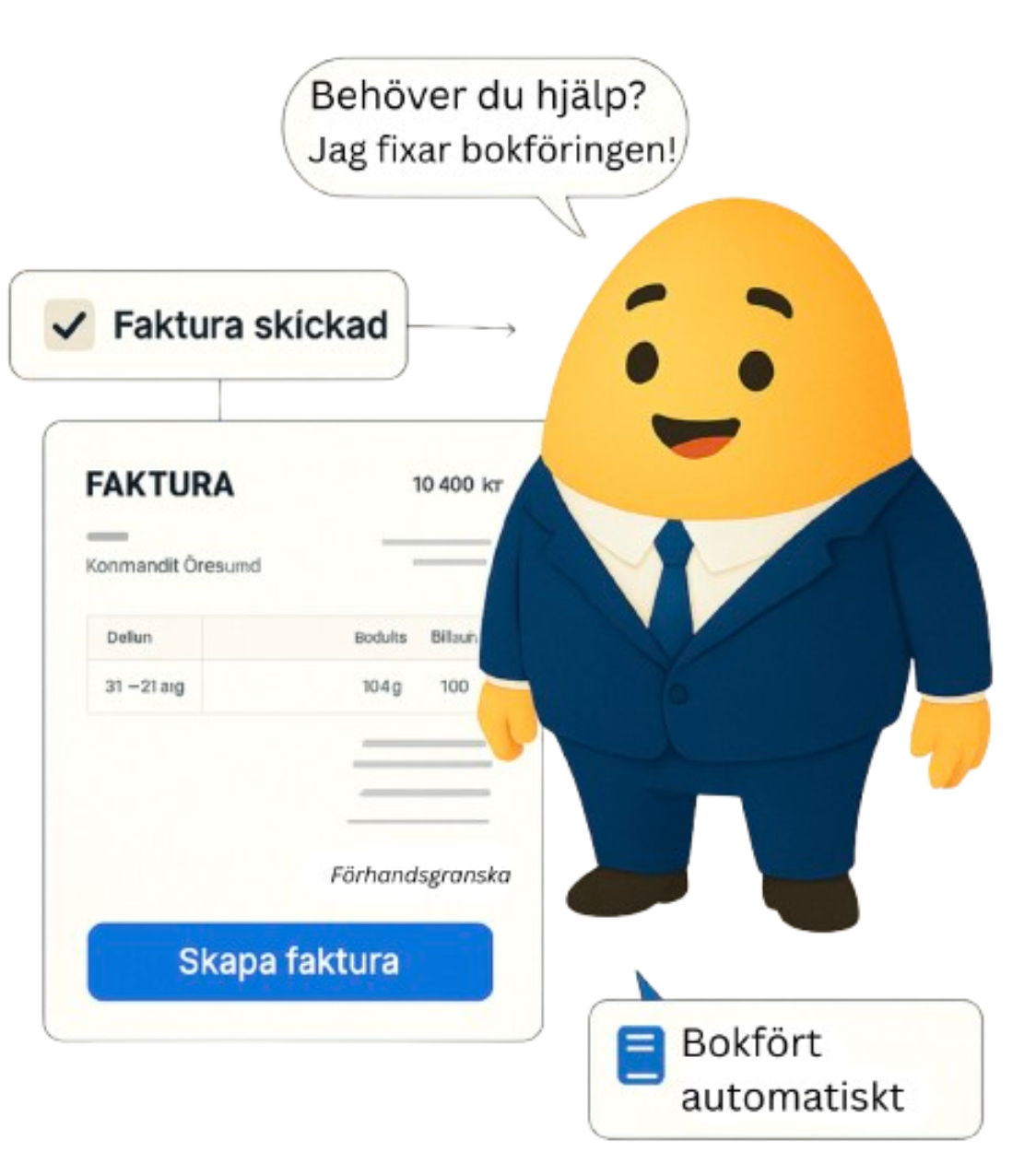 Business finance management